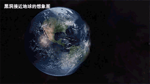 亮度相當于700萬億顆太陽，宇宙中最亮的黑洞，究竟有多可怕？