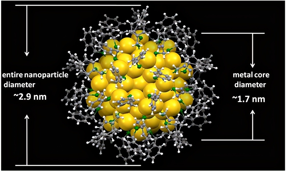 地球上有4億億噸黃金,人均超550萬噸,為何黃金還這么稀有 地球蘊藏4億億噸黃金,人均超過500萬噸,為什么挖金礦還那么難?