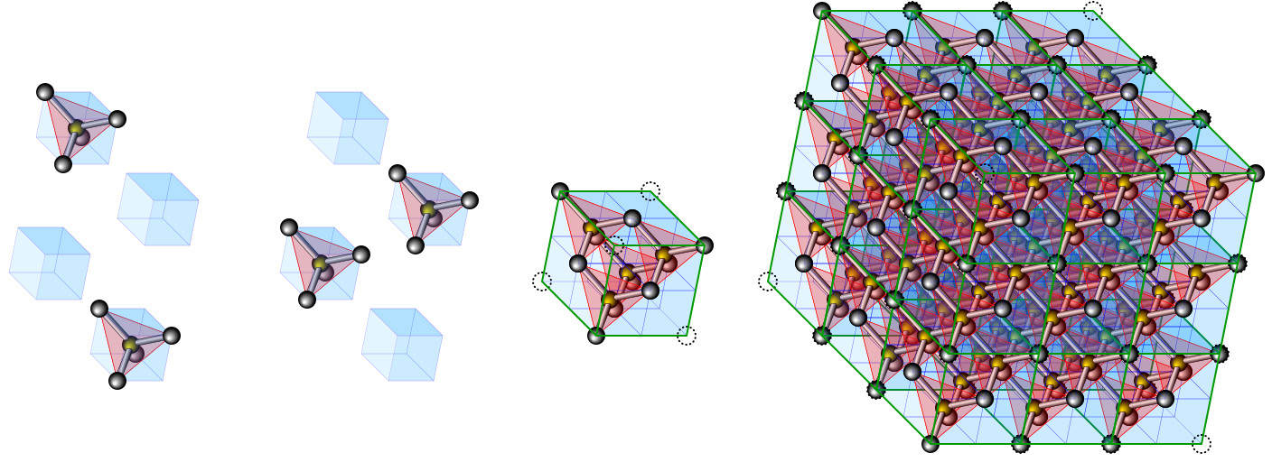 數學與物理打架:將完美的鐵球放在平面上 數學物理打架:將一顆完美的鐵球放在平面上,接觸點無限小?